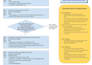 do virtual cfo accounting support and financial reporting